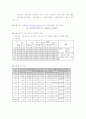 대전건강가정지원센터 9페이지