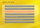 [우수레포트 선정][한부모가족 정책 방안] 사례를 바탕으로 본 한부모가정의 문제점과 한부모가족 분석 및 정책적 제안 4페이지