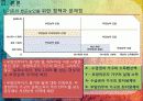 [우수레포트 선정][빈곤 노인복지] 빈곤노인의 사례, 빈곤노인 문제점, 빈곤노인 대책, 빈곤노인 정책 문제점 및 빈곤 노인 복지 방안 10페이지