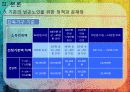 [우수레포트 선정][빈곤 노인복지] 빈곤노인의 사례, 빈곤노인 문제점, 빈곤노인 대책, 빈곤노인 정책 문제점 및 빈곤 노인 복지 방안 12페이지