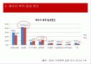 [★우수레포트★][배우자 폭력] 부부폭력의 정의, 부부폭력의 유형, 발생율, 부부폭력의 원인, 문제점, 배우자 폭력 정책, 프로그램, 문제점 및 부부폭력 대책방안 8페이지