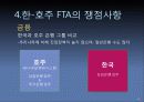 [★우수레포트★][한국 호주간 FTA] 한국 호주간 FTA의 의의, 현황, 기대효과, 핵심쟁점, 문제점 및 FTA에 대한 우리의 견해 16페이지