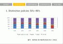 [★우수레포트★][무역정책 분석] 무역정책의 과거, 무역정책의 현황, 무역정책의 미래 전망 8페이지