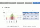 [★우수레포트★][무역정책 분석] 무역정책의 과거, 무역정책의 현황, 무역정책의 미래 전망 23페이지