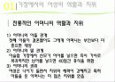 [★우수레포트★][이스람 사회의 여성] 이슬람 여성의 지위, 이슬람 여성의 생활, 명예살인, 이슬람 여성의 할례 등에 대한 발표자료 5페이지