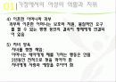 [★우수레포트★][이스람 사회의 여성] 이슬람 여성의 지위, 이슬람 여성의 생활, 명예살인, 이슬람 여성의 할례 등에 대한 발표자료 6페이지