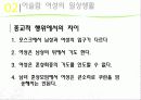 [★우수레포트★][이스람 사회의 여성] 이슬람 여성의 지위, 이슬람 여성의 생활, 명예살인, 이슬람 여성의 할례 등에 대한 발표자료 8페이지