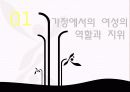 [★우수레포트★][이스람 사회의 여성 분석] 이슬람 여성의 지위, 이슬람 여성의 생활, 명예살인, 이슬람 여성의 할례 등에 대한 발표자료 4페이지