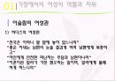 [★우수레포트★][이스람 사회의 여성 분석] 이슬람 여성의 지위, 이슬람 여성의 생활, 명예살인, 이슬람 여성의 할례 등에 대한 발표자료 5페이지