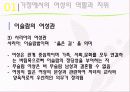 [★우수레포트★][이스람 사회의 여성 분석] 이슬람 여성의 지위, 이슬람 여성의 생활, 명예살인, 이슬람 여성의 할례 등에 대한 발표자료 8페이지