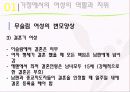 [★우수레포트★][이스람 사회의 여성 분석] 이슬람 여성의 지위, 이슬람 여성의 생활, 명예살인, 이슬람 여성의 할례 등에 대한 발표자료 11페이지