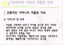 [★우수레포트★][이스람 사회의 여성 분석] 이슬람 여성의 지위, 이슬람 여성의 생활, 명예살인, 이슬람 여성의 할례 등에 대한 발표자료 14페이지