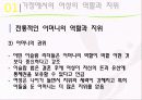 [★우수레포트★][이스람 사회의 여성 분석] 이슬람 여성의 지위, 이슬람 여성의 생활, 명예살인, 이슬람 여성의 할례 등에 대한 발표자료 15페이지