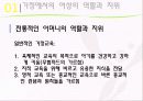 [★우수레포트★][이스람 사회의 여성 분석] 이슬람 여성의 지위, 이슬람 여성의 생활, 명예살인, 이슬람 여성의 할례 등에 대한 발표자료 18페이지