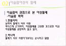 [★우수레포트★][이스람 사회의 여성 분석] 이슬람 여성의 지위, 이슬람 여성의 생활, 명예살인, 이슬람 여성의 할례 등에 대한 발표자료 28페이지
