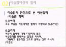 [★우수레포트★][이스람 사회의 여성 분석] 이슬람 여성의 지위, 이슬람 여성의 생활, 명예살인, 이슬람 여성의 할례 등에 대한 발표자료 30페이지