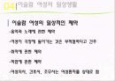 [★우수레포트★][이스람 사회의 여성 분석] 이슬람 여성의 지위, 이슬람 여성의 생활, 명예살인, 이슬람 여성의 할례 등에 대한 발표자료 46페이지
