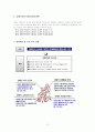 [★우수레포트★][장애인복지 정책] 장애인의 개념, 장애인복지 정책의 역사, 정애인복지 정책 분석, 장애인복지정책 현황, 문제점 및 장애인복지 정책 개선방안 자료 26페이지
