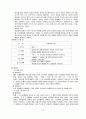 언어교육 보고서 10페이지