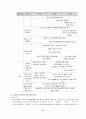 언어교육 보고서 37페이지