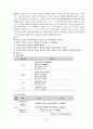 언어교육 보고서 38페이지