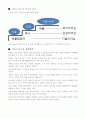 ceo 스티브잡스 2페이지