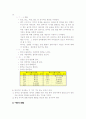 만0세와1세영아의 발달특강을 각각 작성하시고 그 시기에 꼭 이루어야할 발달 과업을 각각 작성하시오 5페이지