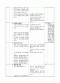 6)사회-경제 성장 과정에서 발생한 문제와 이를 위한 해결 방법 알기(중안) 3페이지