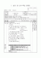 6)실과-6. 동물 기르기 - 애완동물의 종류와 경험 이야기해보기 1페이지