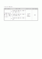 6)영어-7. My Father Is a Pilot - 직업을 묻고 대답하는 말을 듣고 이해하며 말하기 4페이지
