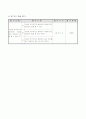 6)영어-7. My Father Is a Pilot - 다양한 활동을 통해 직업을 묻고 대답하는 말 하기 5페이지