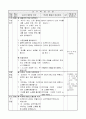 6)음악-11. 나뭇잎배 - 부분 2부 합창하기 2페이지