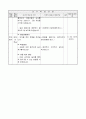 6)체육-2. 뜀뛰기 - 여러 가지 몸 모양으로 가로대를 넘기 5페이지