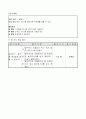 6)체육-2. 뜀뛰기 - 여러 가지 몸 모양으로 가로대를 넘기 6페이지