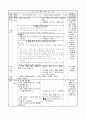 6)체육-1.구기활동 - 공을 한 번 튀겨 손으로 쳐 넘기기 2페이지