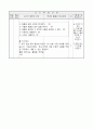 1)기로운생활-7. 동물과 식물은 내친구 - 학교나 집 주위의 동물과 식물을 관찰하기 4페이지