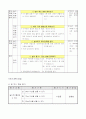 6)체육-3. 육상 - 높이 뛰기 2페이지