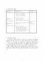 4)과학-4. 모습을 바꾸는 물 - 물의 세가지 상태 알기(세안) 2페이지