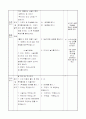 4)국어-6. 의견을 나누어요. - 문장성분 알아보기 3페이지