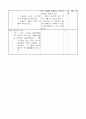 4)국어-6. 의견을 나누어요 - 등장인물의 의견이 적절한지 생각하며 글 읽기 3페이지