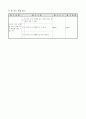 4)도덕-5. 자랑스러운 우리나라 - 나라와 나 4페이지