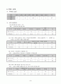 4)사회-3. 더불어 살아가는 우리 지역 - 교통과 통신의 발달과정 알기(세안) 3페이지