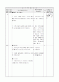 사회과 교수학습 과정안(더불어 살아가는 우리지역 교류하며 발전하는 지역) 3페이지