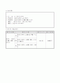 4음악-13. 잠자리 따라서 - 장단에 맞추어 노래 부르기 3페이지