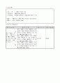 5)과학-3. 식물의 구조와 기능 - 식물도감을 만들어보기 4페이지