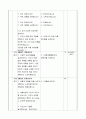 5)미술-6. 생각대로 뚝딱뚝딱 - 다양한 입체 작품 중에서 특징 찾기 3페이지