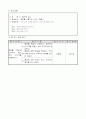 5)미술-5. 즐거운 상상 - 명화를 이용하여 이야기 만들기 4페이지