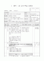 초등학교 5학년 음악과 교수 학습 과정안 1페이지