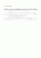 초등학교 5학년 교수 학습 과정안 평면도형의 넓이 평행사변형의 넓이를 이해하고 구하기(세안) 11페이지