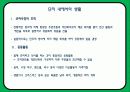주택론 공동체주택 코하우징(Co - Housing) 특징 및 국외 성공사례 분석 13페이지